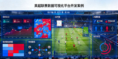 英超联赛数据可视化平台开发案例 - 动态数据图表与比赛分析界面
